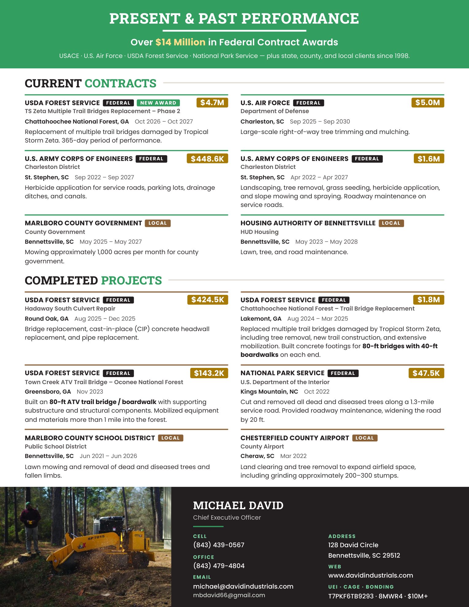 Capability statement page 2: current contracts and completed projects with values